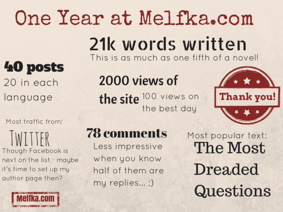 One Year at Melfkacom